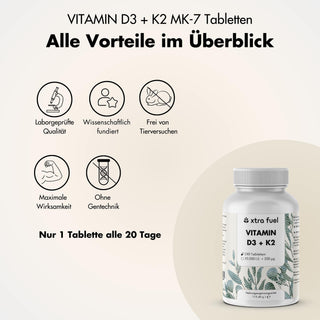 Vitamine D3 + K2 tabletten - 20.000 I.U. + 200mcg - 100% puur & hoog gedoseerd