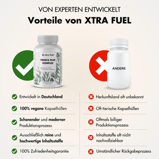 Prostaatcapsules - Prosta Plus Complex - hooggedoseerde formule