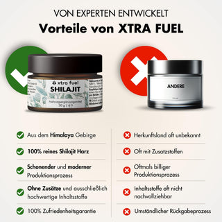 Shilajit Hars - Originele Himalaya Mumijo - Laboratorium getest en 100% vrij van zware metalen
