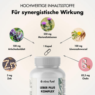 Liver Plus Complex* - Leverkuur - Effectieve formule met mariadistel, artisjok & paardenbloem