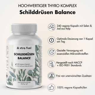 Schildklierbalans - Thyro Complex - Effectieve formule met kelp, tijm & selenium