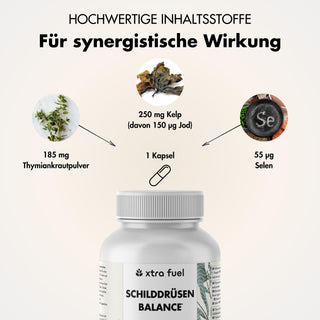 Schildklierbalans - Thyro Complex - Effectieve formule met kelp, tijm & selenium