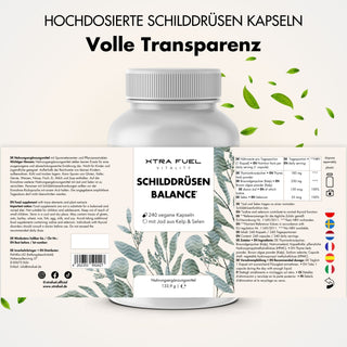 Schildklierbalans - Thyro Complex - Effectieve formule met kelp, tijm & selenium