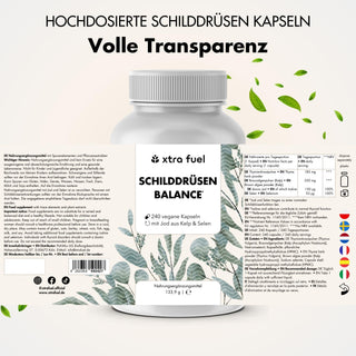Schildklierbalans - Thyro Complex - Effectieve formule met kelp, tijm & selenium