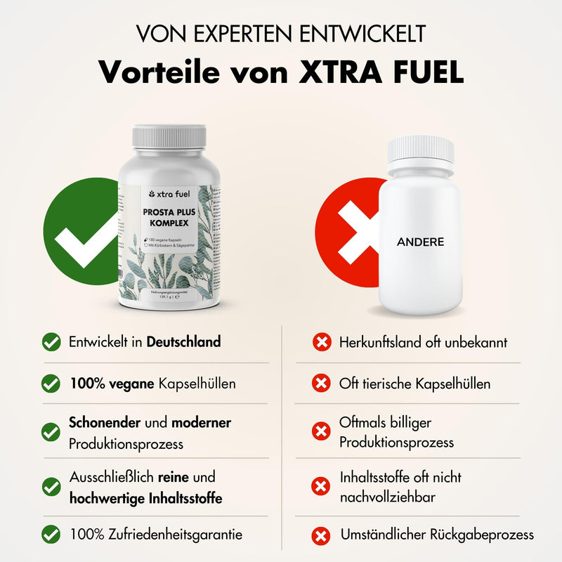 Prostaatcapsules - Prosta Plus Complex - hooggedoseerde formule