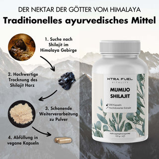 Shilajit-capsules - 200x Mumijo-capsules - prijs-prestatiewinnaar