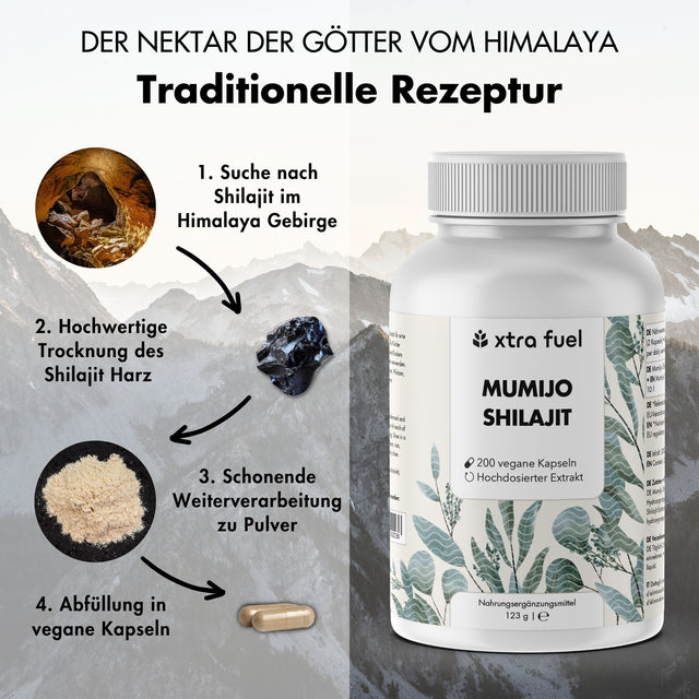 Shilajit-capsules - 200x Mumijo-capsules - prijs-prestatiewinnaar