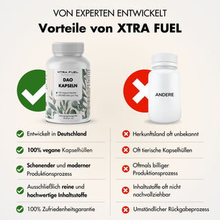 DAO-capsules - Veganistisch diamine-oxidase uit erwtenscheuten - 300.000 HDU