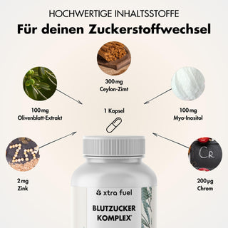 Bloedsuikercomplex* - voedingsstoffenmix met Ceylon kaneel, inositol & olijfblad