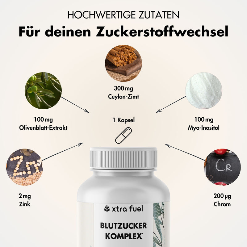 Bloedsuikercomplex* - voedingsstoffenmix met Ceylon kaneel, inositol & olijfblad
