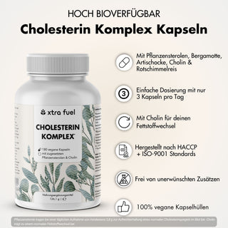 Cholesterol Complex* - voedingsstoffencomplex met plantensterolen, bergamot, artisjok & monacoline K