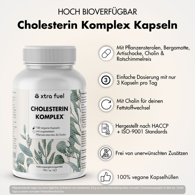 Cholesterol Complex* - voedingsstoffencomplex met plantensterolen, bergamot, artisjok & monacoline K