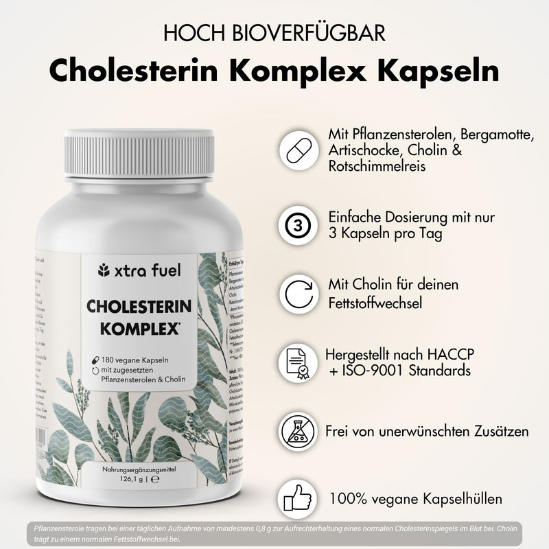 Cholesterol Complex* - voedingsstoffencomplex met plantensterolen, bergamot, artisjok & monacoline K