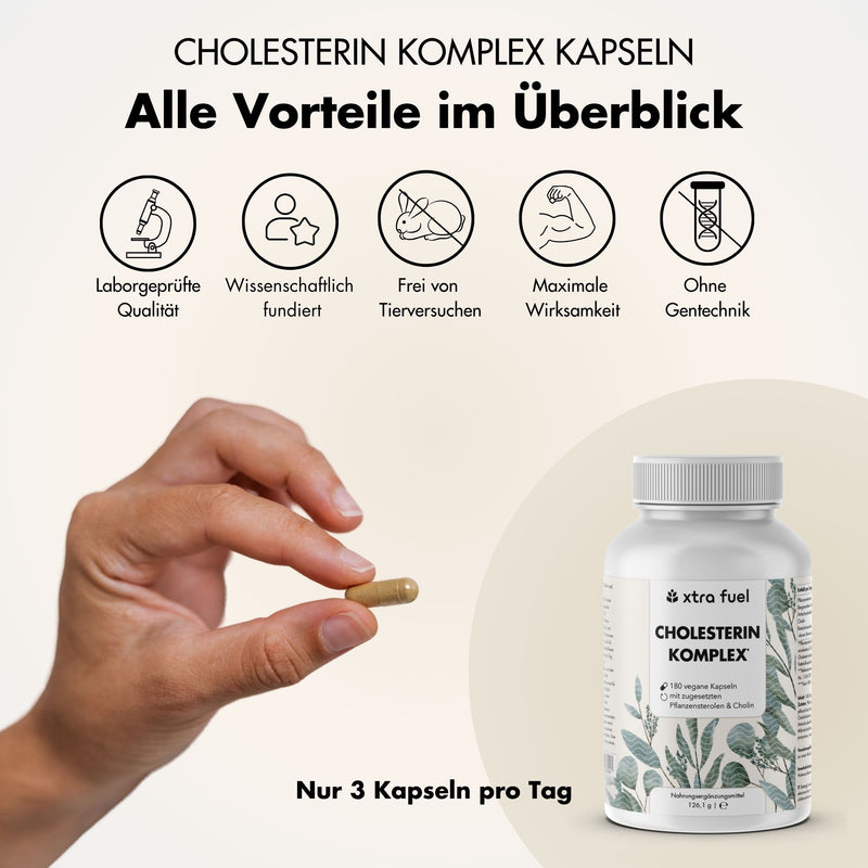 Cholesterol Complex* - voedingsstoffencomplex met plantensterolen, bergamot, artisjok & monacoline K