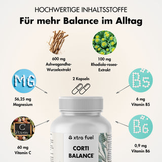 Cortisol-capsules* - Corti Balance* - voedingsstoffenmix met ashwagandha, rhodiola & vitamine B6