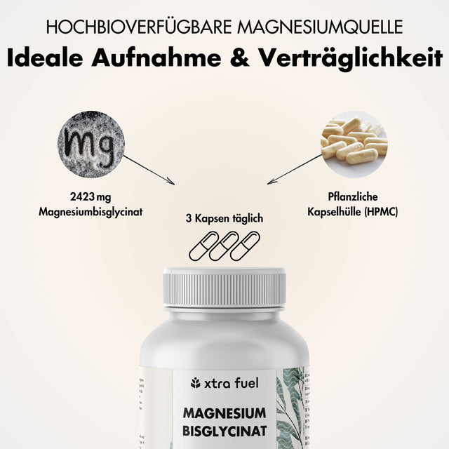 Magnesiumbisglycinaat - chelaatformule met 315 mg elementair magnesium