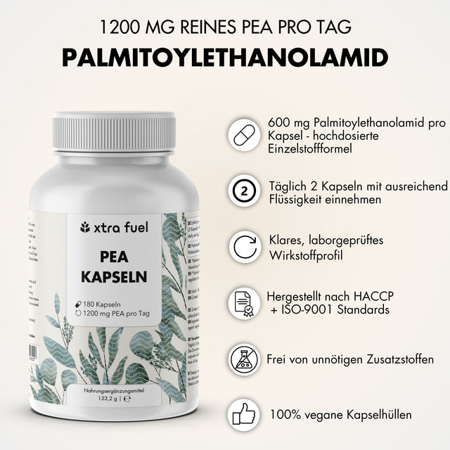 PEA Capsules - Gemicroniseerde Palmitoylethanolamide - 1200mg per dag